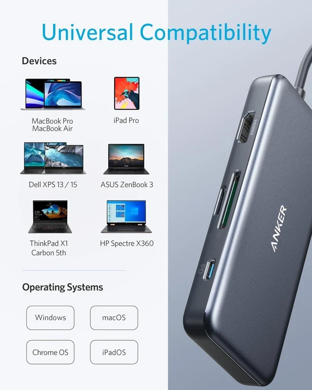 Alt view image 13 of 14 - USB C Hub (7-in-1) with 4K HDMI 85W Power Delivery USB-C and 2 USB-A 5Gbps Data Ports microSD and SD Card Reader for MacBook Air MacBook Pro XPS and More