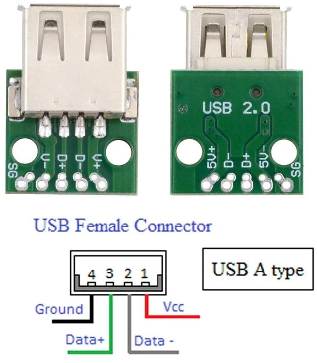 Alt view image 12 of 14 - 5pcs/Set DIY OEM USB2.0 Type-A Female Receptacle Socket Connector with Flange PCB Mounting Assembly Solder Type 480Mbps