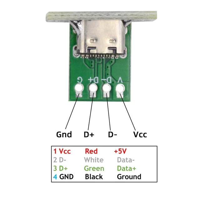 Alt view image 13 of 14 - OEM 5pcs/Set Type C Female Socket Connector Panel Mount Type with PC Board 24pin USB 2.0 Pinout