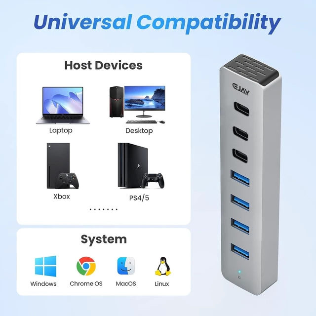 Alt view image 10 of 12 - 4 Port USB3.0 and USB-C HUB for PC,Laptop,MacBook Pro etc | 7-Port USB3.0 Splitter & USB Extender, Aluminum,5Gbps,Detachable Dual Cables (4.28ft Long)