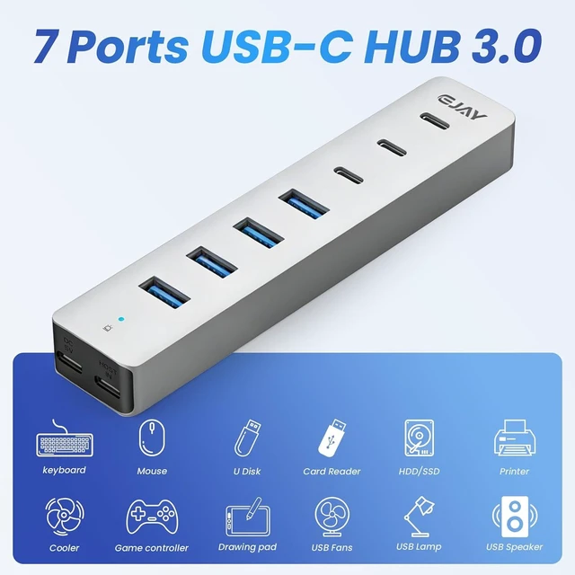Alt view image 11 of 12 - 4 Port USB3.0 and USB-C HUB for PC,Laptop,MacBook Pro etc | 7-Port USB3.0 Splitter & USB Extender, Aluminum,5Gbps,Detachable Dual Cables (4.28ft Long)