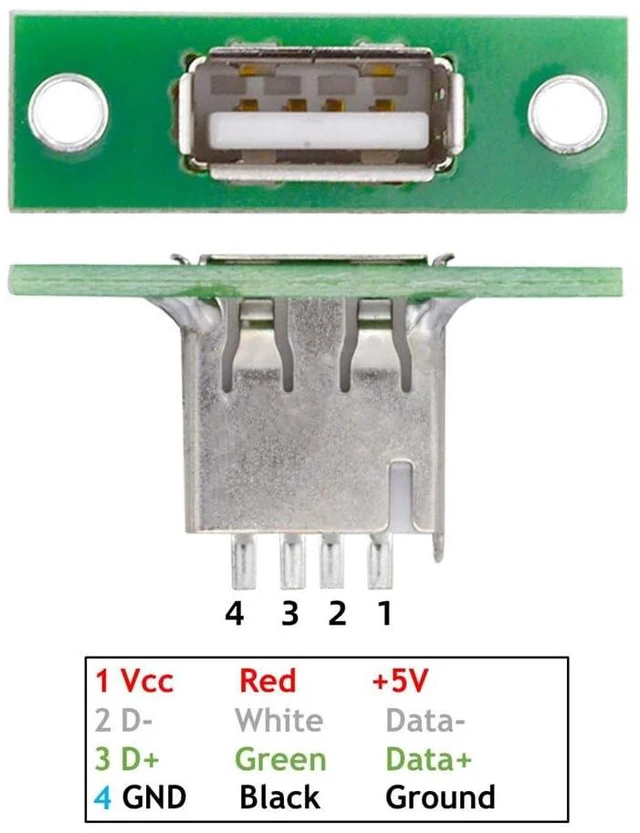 Alt view image 11 of 14 - xiwai 5pcs USB Type-A Female DIY OEM Socket Connector with Panel Mount | xiwai 5pcs USB Type-A Female DIY OEM Socket Connector with Panel Mount