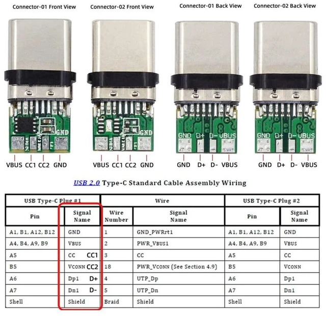 Alt view image 11 of 14 - xiwai 2sets/lot USB Type C Male to USB-C Male 100W DIY OEM 24pin Connector Plug PD USB2.0 Data with Housing Cover for Replacement