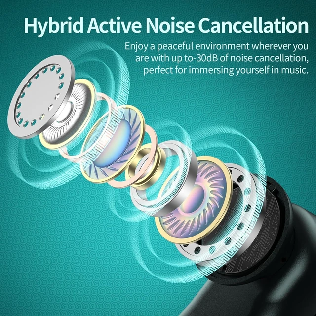Alt view image 8 of 12 - Active Noise Cancelling Ear Buds Wireless Earbuds Bluetooth Headphones with 80H Playtime LED Display Charging Case, Over Ear Earphones with Hooks for Sports Running Gym Workout Black