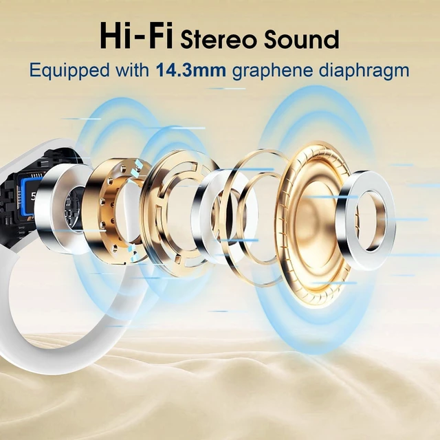 Alt view image 11 of 14 - Wireless Earbuds 75hrs Bluetooth 5.4 Headphone Sport, 2026 Bluetooth Earbuds Stereo Deep Bass Over Ear Bud with Earhooks, ENC Noise Cancelling Mic, IPX7 Waterproof Earphone for Gym/Workout, White