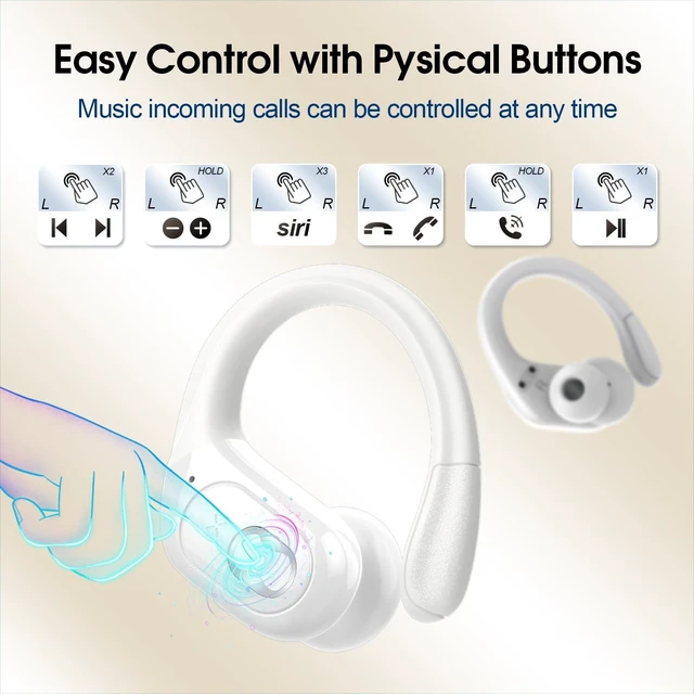 Alt view image 14 of 14 - Wireless Earbuds 75hrs Bluetooth 5.4 Headphone Sport, 2026 Bluetooth Earbuds Stereo Deep Bass Over Ear Bud with Earhooks, ENC Noise Cancelling Mic, IPX7 Waterproof Earphone for Gym/Workout, White