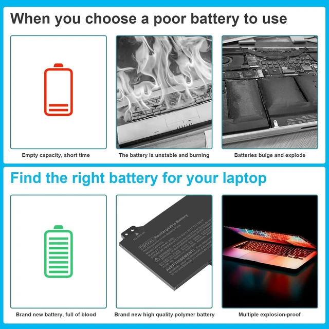 Alt view image 9 of 14 - Notebook Battery GB02XL for HP Chromebook 14-DB0051CL x360 11 G2 EE Chromebook 11A G6 G8 EE Chromebook 11 G7 G8 EE Series
