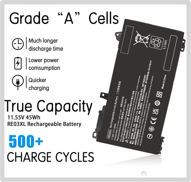 Alt view image 16 of 20 - LXHY RE03XL RF03XL L32656-005 Laptop Battery for HP ProBook 430 440 445 450 455R G6 430 440 445 450 G7 Notebook Battery L32407-AC1 L32407-2B1 L32407-541 HSTNN-OB1C HSTNN-UB7R HSTNN-DB9A REO3XL 45WH