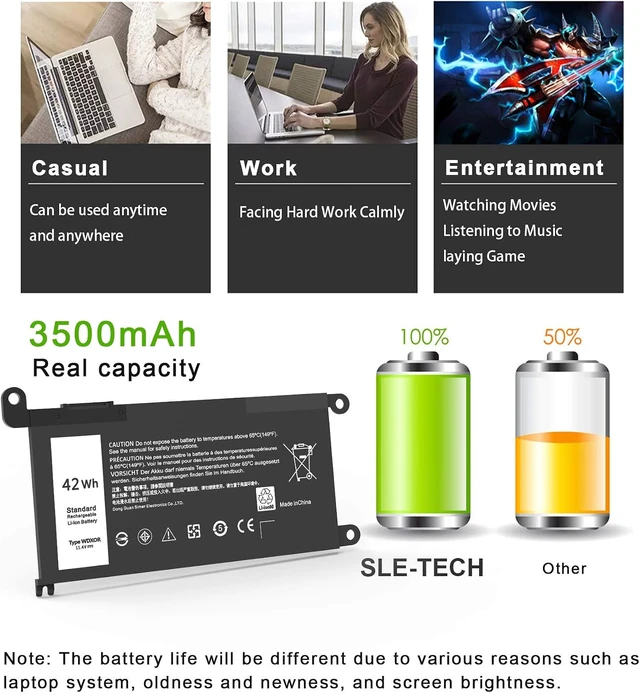 Alt view image 13 of 14 - SLE-TECH New WDX0R Notebook Battery for dell Inspiron 15 5565 5567 5568 5578 7560 7570 7579 7569 13 5368 5378 7368 7378 17 5765 5767 5770 Series;fit dell 3CRH3 T2JX4 FC92N CYMGM Laptop