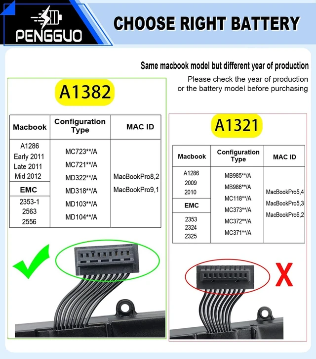 Alt view image 14 of 14 - Battery for MacBook Pro 15 Inch A1286 Early 2011 Late 2011 Mid 2012, Laptop Battery Replacement Model A1382 Battery EMC 2353 2563 2556 7200mAh (Upgraded 6.2 Versions)