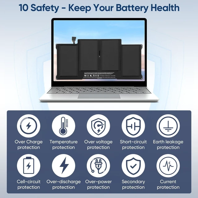 Alt view image 12 of 14 - 8000mAh A1466 Replacement Laptop Battery for MacBook Air 13 inch A1466 (Mid 2012,Mid 2013,Early 2014,Early 2015,2017) A1369(Late 2010,Mid 2011 Version) A1496 A1405 A1377 (EMC :2925, 2469, 2559, 2392)