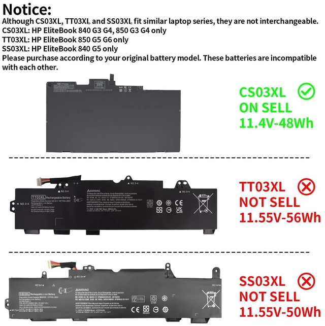 Alt view image 12 of 14 - CS03XL Notebook Battery for HP EliteBook 840 850 755 745 G3 G4 ZBook 15u G3 G4 Series 800513-001 854047-2C1 800231-141 800231-1C1 854047-1C1 996QA101H TA03XL TA03051XL CS03 CS03046XL CS03046XL-PL MT43