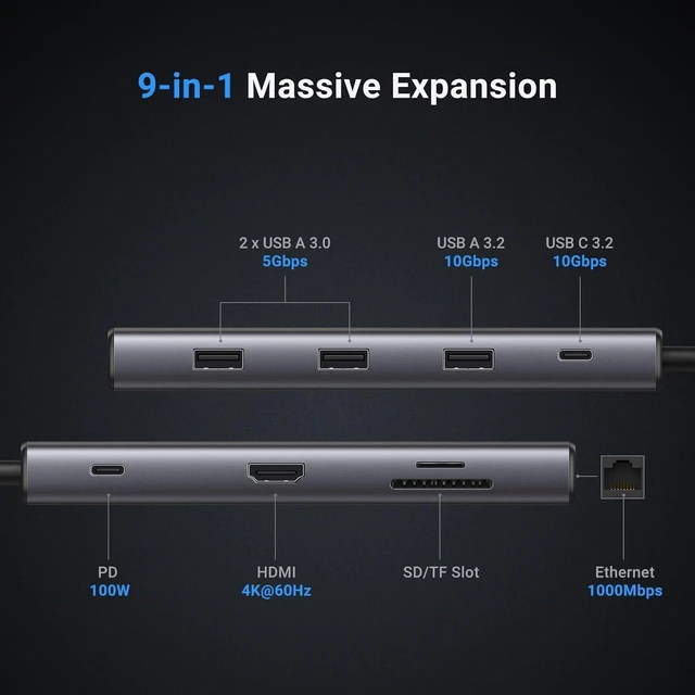 Alt view image 9 of 14 - UGREEN Revodok Pro 109 USB C Hub 9 in 1 10Gbps USB C 3.2 & USBA 3.2 4K HDMI, 100W Power Delivery, SD/TF Card Reader Gigabit Ethernet for MacBook Pro/Air, iPhone 16 15 Pro/Max, Thinkpad and More
