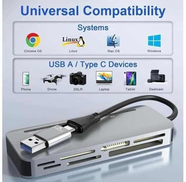 Alt view image 10 of 14 - 7-in-2 Multi Camera Card Reader, USB 3.0 & USB-C Dual Interface Memory Stick Pro Duo Adapter, Supports SD/Micro SD/CF/XD/MS Pro Duo, 5Gbps High Speed, Read 5 Cards Simultaneously, Compatible with iPho