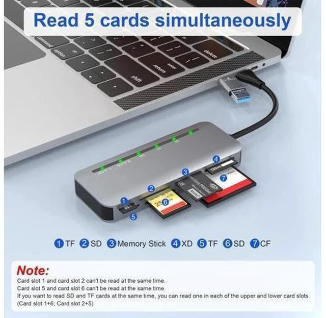 Alt view image 11 of 14 - 7-in-2 Multi Camera Card Reader, USB 3.0 & USB-C Dual Interface Memory Stick Pro Duo Adapter, Supports SD/Micro SD/CF/XD/MS Pro Duo, 5Gbps High Speed, Read 5 Cards Simultaneously, Compatible with iPho