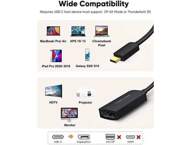 Alt view image 11 of 14 - 8K USB C to DisplayPort 1.4 Adapter, 40Gbps USB Type-C to DP Converter Supports 8K@60Hz, 4K@144Hz HDR, Thunderbolt 4/3 USB4 Compatible for Valve Index, Oculus Rift S, MacBook, iPhone 15, Dell XPS
