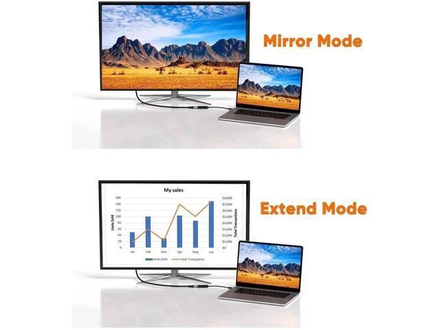 Alt view image 12 of 14 - 8K USB C to DisplayPort 1.4 Adapter, 40Gbps USB Type-C to DP Converter Supports 8K@60Hz, 4K@144Hz HDR, Thunderbolt 4/3 USB4 Compatible for Valve Index, Oculus Rift S, MacBook, iPhone 15, Dell XPS