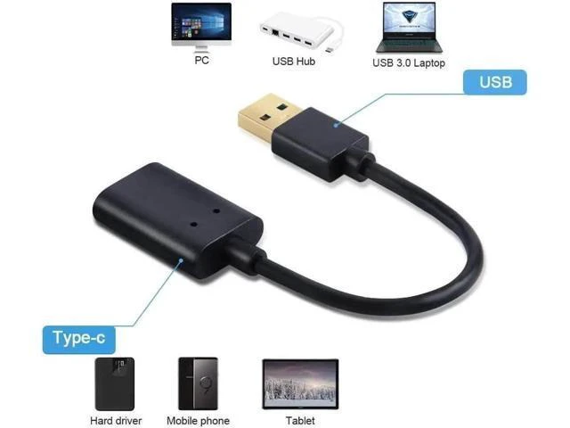 Alt view image 12 of 14 - USB3.1 USB C Female to USB Male Adapter Cable 5Gbps CableCreation USB to USB C Adapter USB C to A Adapter Female USB C Adapter for Laptops Oculus Quest Link Logitech StreamCam Other USB-A Devices