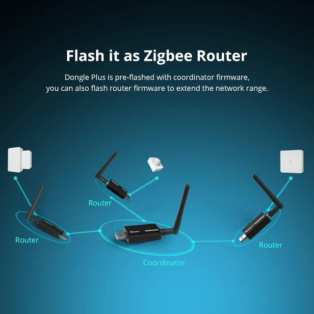 Alt view image 12 of 14 - Sonoff Zigbee USB Dongle Plus-ZBDongle-E 3.0 External Antenna Interface SMA Gateway Universal, Pre-Installed with Zigbee Firmware Based on EZNet 6.10.3 Coordinated Home Assistant or Zigbee2MQTT