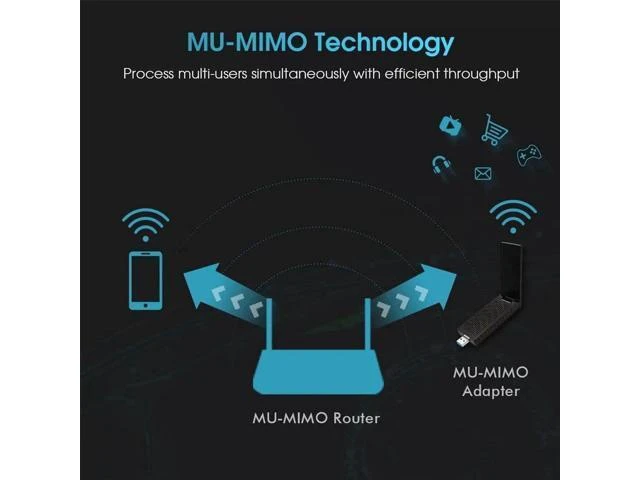 Alt view image 10 of 14 - USB 3.0 WIFI Adapter 1900Mbps Dual Band 5Ghz/2.4Ghz USB AC Network Card Long Range Wifi Receiver Antena for Laptop Desktop
