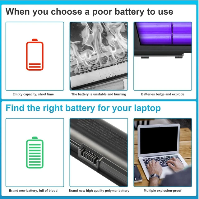 Alt view image 14 of 14 - Fancy Buying Laptop Battery for HP Pavilion DV2000 DV2100 dv2200 dv2400 dv6000 dv6100 dv6300 dv6500 dv6700 Compaq Presario C700 Battery