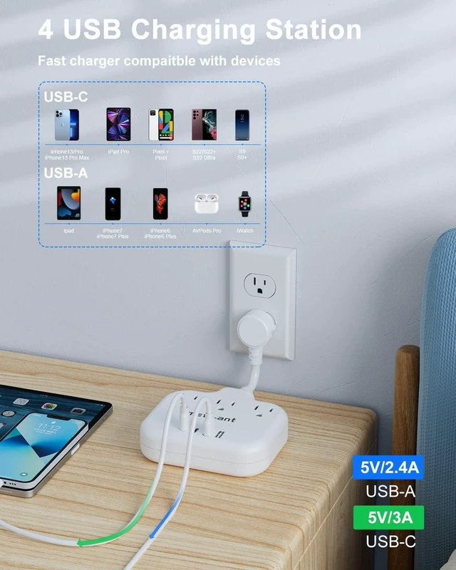 Alt view image 9 of 12 - Short Extension Cord 2 inch, Short Cord Power Strip with 3 Outlets 4 USB(2 USB-C) 17W, Flat Outlet Extender, Non-Blocking, Non-Surge Protection for Cruise Travel Dorm Kitchen Bathroom, White