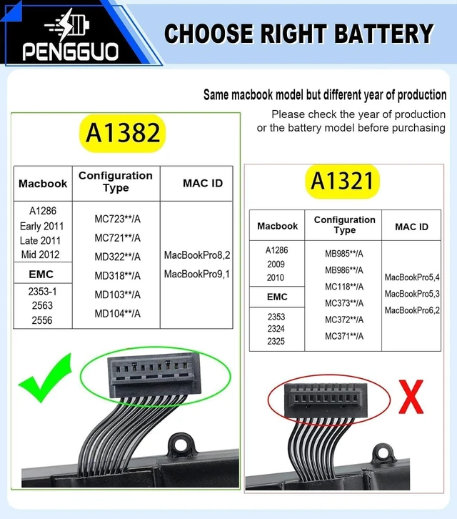Alt view image 14 of 14 - Battery for MacBook Pro 15 Inch A1286 Early 2011 Late 2011 Mid 2012, Laptop Battery Replacement Model A1382 Battery EMC 2353 2563 2556 7200mAh (Upgraded 6.2 Versions)