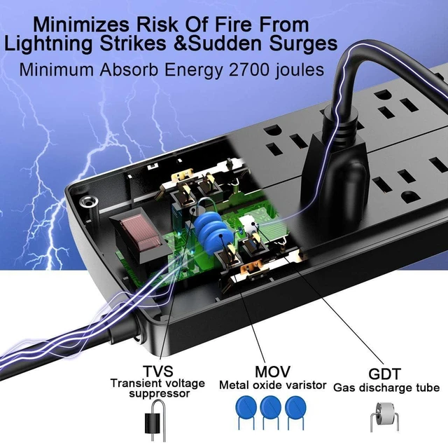 Alt view image 12 of 14 - Power Strip, Nuetsa Surge Protector with 12 Outlets and 4 USB Ports, 6 Feet Flat Plug Extension Cord (1875W/15A) for for Home, Office, Dorm Essentials, 2700 Joules, ETL Listed (Black)