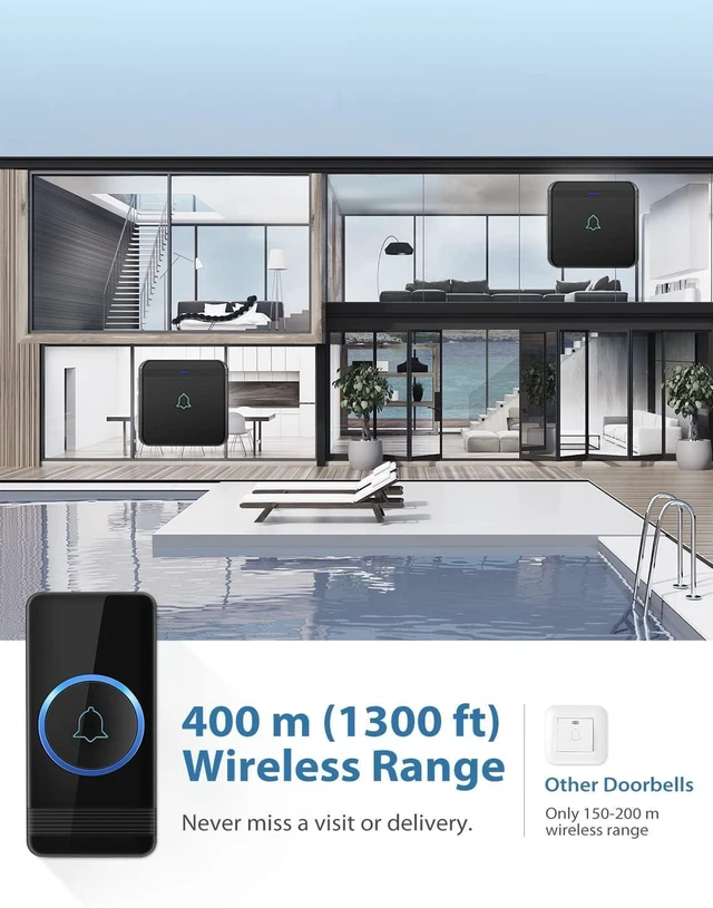 Alt view image 10 of 14 - AVANTEK Wireless Doorbell, D-3B Waterproof Door Chime Kit Operating at over 1300 Feet with 2 Plug-In Receivers, 52 Melodies, CD Quality Sound and LED Flash