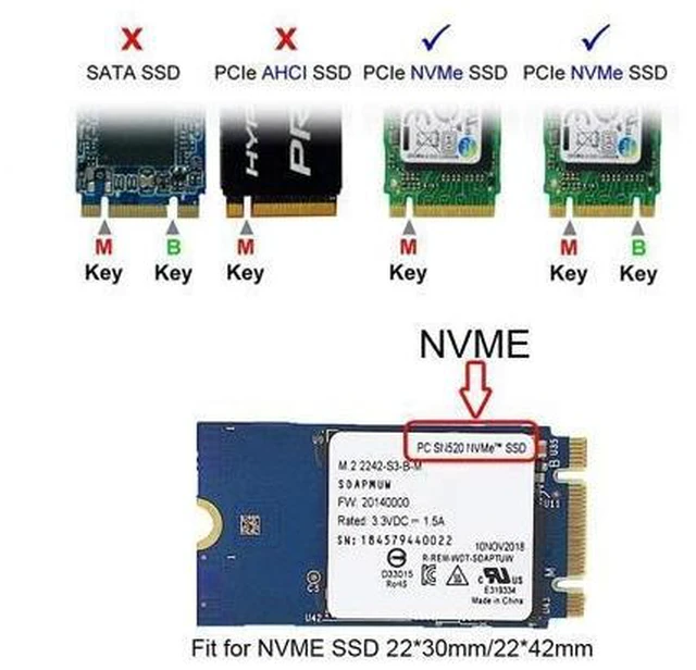 Alt view image 12 of 14 - CY M.2 NVME SSD Enclosure Adapter USB 3.1 Gen2 10Gbp to NVME PCI-E M-Key Solid State Drive External Enclosure for 2242mm 2230mm NVMe M-Key M.2 SSD