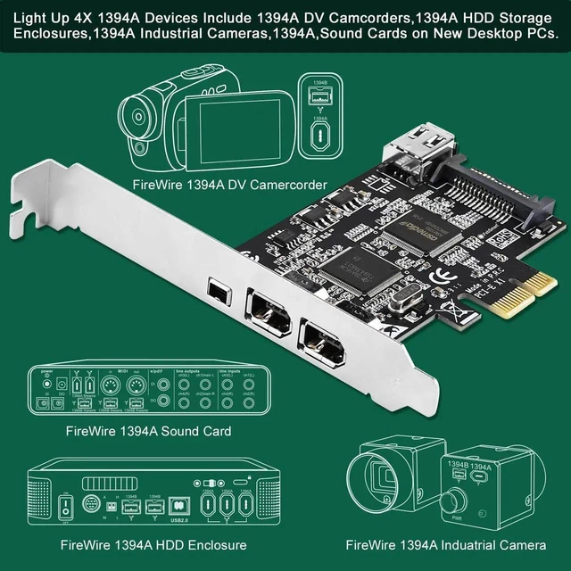 Alt view image 7 of 10 - FebSmart 4 Ports PCIE Firewire 400 1394A Expansion Card, Texas Instruments TI TSB43AB23, Plug and Play on Windows and MAC Desktop PCs, 3X 6Pin and 1X 4Pin 1394A Ports, 400Mbps Max Speed (FS-FW400