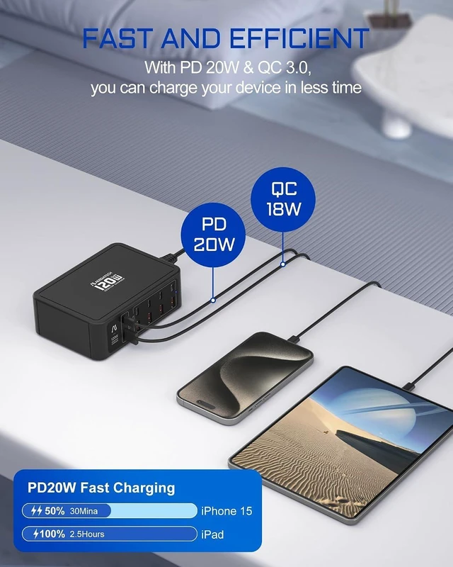 Alt view image 10 of 14 - 10-Ports USB C Charging Station, 120W Travel USB Power Strip with EU European Plug and US Plug, Multiport Charging Hub for iPhone 15/14/13/12, iPad Air/Pro, Galaxy -Black