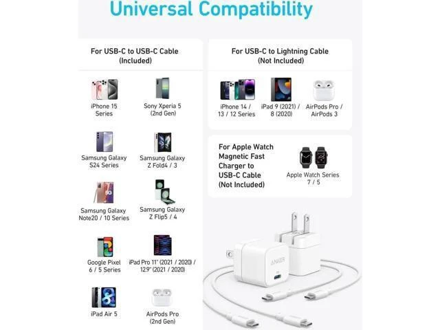 Alt view image 2 of 2 - 2 Pack USB C Charger with USB C Cable 20W USB C Charger Block for iPhone 16/15 and More Series Galaxy Pixel iPad (2 Pack & 2 Cable)