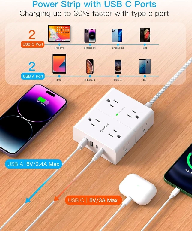 Alt view image 10 of 14 - Surge Protector Power Strip 15 Ft Cord, Ultra Thin Flat Extension Cord with 8 Outlets 4 USB Ports(2 USB C), Flat Plug Power Strip, 15 Ft Long Braided Power Cord for Home, Office, Dorm Room Essentials