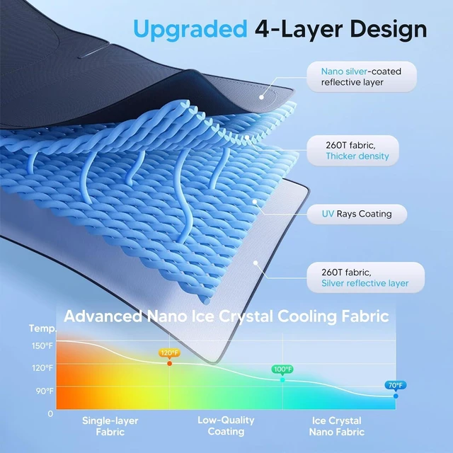 Alt view image 11 of 14 - KUST Windshield Sun Shade for Lexus IS300/IS350/IS500/IS250/IS200t 2014-2026 Custom Fit Shade Accessories Foldable Sun Visor Protector Blocks UV Rays Keep Car Cooler (NOT for Lexus RX, ES)
