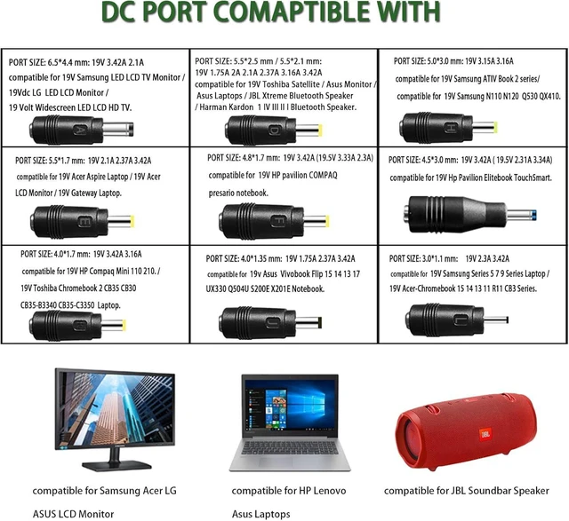 Alt view image 9 of 14 - Gonine 19V Laptop Charger, DC 19V 3.42A Power Supply Cord, 19Vdc 65W 60W 45W AC to DC Power Adapter Compatible for 19Volt Gateway Toshiba Acer Laptop, JBL Speaker, Samsung LG LCD Monitor.
