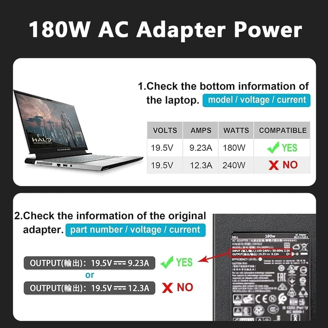 Alt view image 9 of 10 - 180W Laptop Charger Compatible with Dell G7 15 17 7588 7590 7790 G5 15 5515 5587 5590 G3 15 3579 17 3779 Precision 7670 7770 AC Adapter for Gaming Laptops 19.5V 9.23A 7.4mm Power Cord