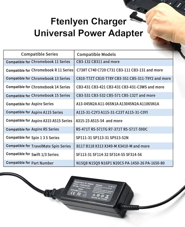 Alt view image 14 of 14 - 65W 45W Laptop Charger Compatible with Acer Aspire 3 5 Series A315 A515 A315-24P A315-59 A515-46 A515-45 N20C5 N15Q9 A315-24P-R7VH AG15-31P-3947 A315-23 A514-54 A515-56