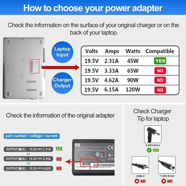 Alt view image 11 of 14 - Laptop Charger 45W Power Cord: Replacement for HP Pavilion Charger Model 741727-001 AC Adapter - 45W 19.5V 2.31A for HP Stream 14 15 11 13 Computer Power Supply