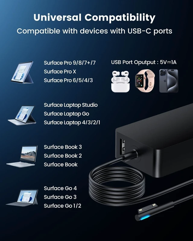 Alt view image 11 of 14 - Surface Laptop Charger - 65W for Microsoft Surface Laptop 5 4 3 2, Windows Surface Laptop Studio, Surface Pro 9 8 7+ 7 6 5 4 3 X, Surface Go 3 2, Surface Book 2 Power Supply AC Adapter Cord