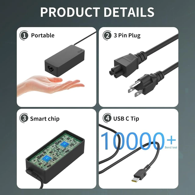 Alt view image 13 of 14 - 65W 45W USB C AC Charger, Compatible with Lenovo ThinkPad and ThinkBook Yoga Series, ADLX65YLC3D, P/N:02DL126, 20V 3.25A Type C Laptop Power Adapter Supply Cord