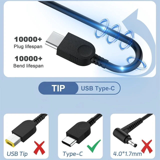 Alt view image 10 of 14 - 65W 45W USB C AC Charger, Compatible with Lenovo ThinkPad and ThinkBook Yoga Series, ADLX65YLC3D, P/N:02DL126, 20V 3.25A Type C Laptop Power Adapter Supply Cord