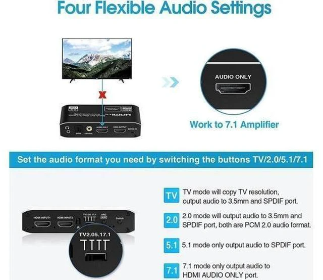Alt view image 10 of 14 - 2 in 1 Out HDMI 2.0b Audio Extractor Switch 4K@60Hz with Remote, eARC ARC HDMI Audio Converter, 7.1CH Dolby Atmos, Optical SPDIF, Coaxial & 3.5mm Audio Output, HDCP 2.3 Compliant