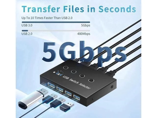 Alt view image 11 of 14 - USB 3.0 Switch 4 Computers 3 Computers Keyboard Mouse Switch,4 Port USB Switch Selector Sharing 4 USB Devices,USB Switcher Compatible with Mac/Windows/Linux,with Desktop Controller &4 USB Cable