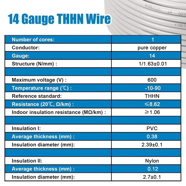 Alt view image 11 of 12 - THHN Wire 14 Gauge 25 FT OFC Electrical Wire, 14 AWG Solid Copper Wire Rated up to 600V Building Wire Nylon Jacket for Residential, CNC, Ground, Industrial (14 Gauge, White)