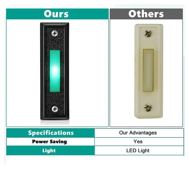 Alt view image 5 of 6 - 1PCS Wired Doorbell Button with LED Light, Replacement Of Doorbell Ring Button, Wall Mounted Door Opener Switch