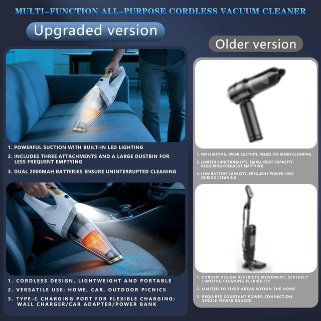 Alt view image 12 of 14 - XGJUCE Handheld Vacuum Cordless,Car Vacuum Portable Cordless Rechargeable Hand Vacuum with LED Light, 6kpa Powerful Suction with Three Types of Suction Heads and Filters for Cat/Home/Office Cleaning