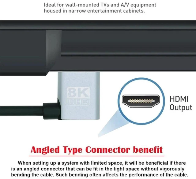 Alt view image 5 of 7 - 90 Degree Left Angled HDMI 2.1 Male to Male Coiled Stretch Cable, 100cm 8K@60Hz High Speed Retractable HDMI Cord for Monitor HDTV Computer Laptop