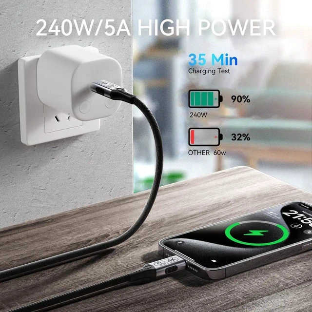 Alt view image 7 of 7 - 6FT USB C to USB C Cable, USB 3.2 Gen 2 20Gbps High Speed Cord, 240W PD Fast Charging, 4K@60Hz UHD Video Output, Type C Monitor Charging Data Cable