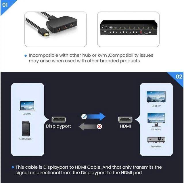 Alt view image 4 of 7 - 10ft 3M DisplayPort to HDMI Cable, 4K UHD Uni-Directional Nylon Braided Gold-Plated DP to HDMI Cord, Display Port Male to Male Connector 10 Feet